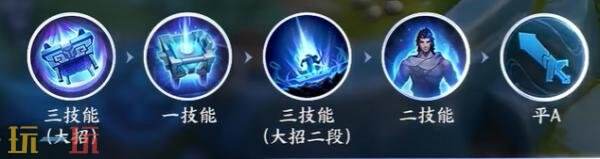 王者荣耀大禹连招怎么用 新英雄大禹连招顺序技巧推荐