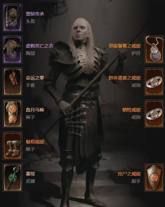 diablofans游戏攻略