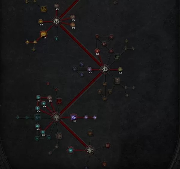 diablofans游戏攻略