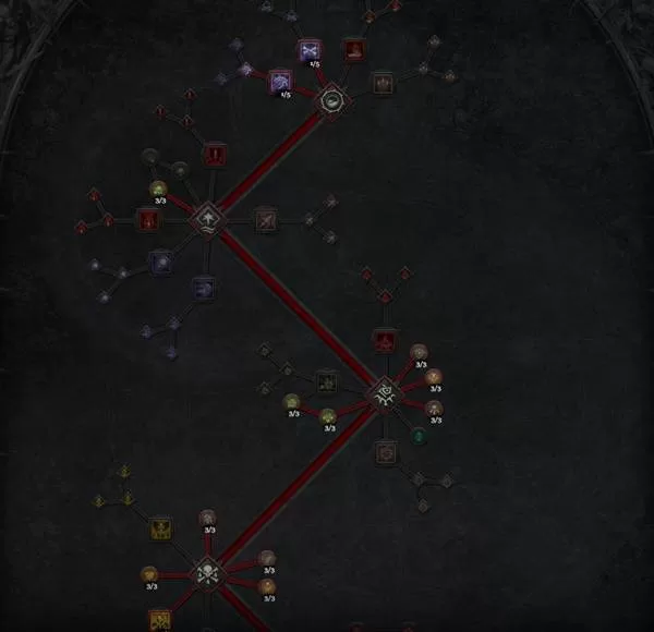 diablofans游戏攻略