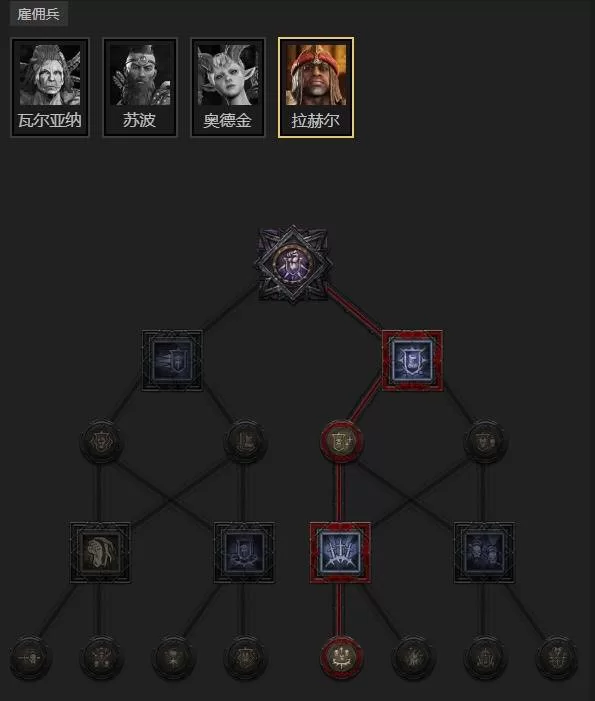 diablofans游戏攻略