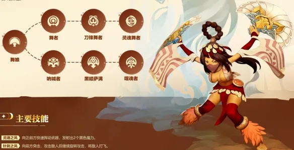 diablofans游戏攻略