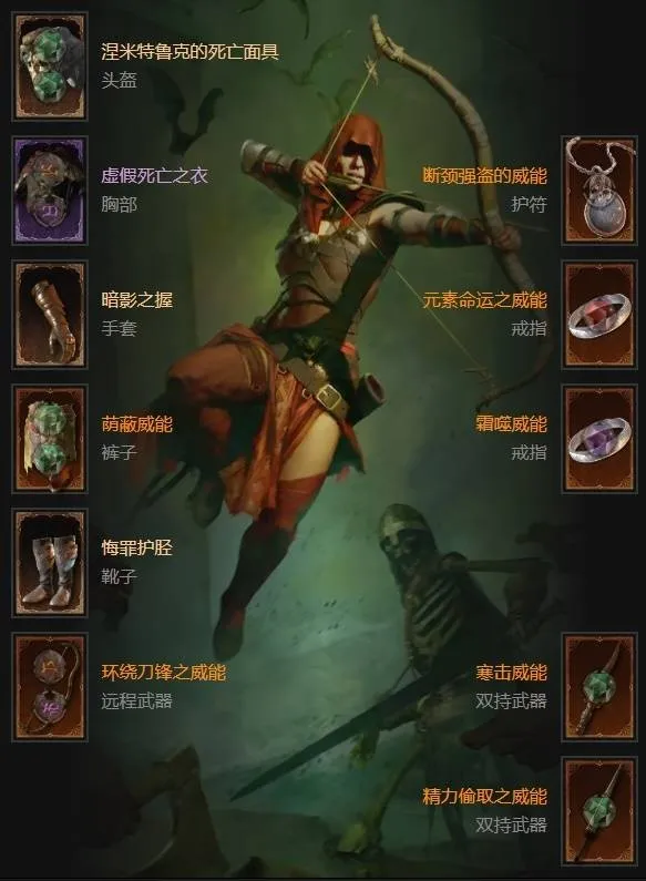 diablofans游戏攻略