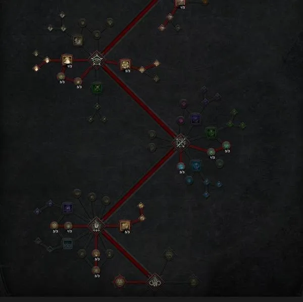 diablofans游戏攻略