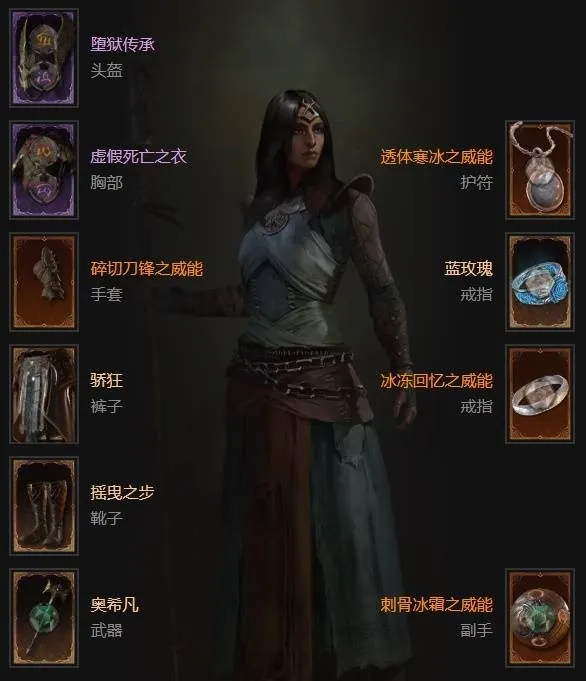 diablofans游戏攻略