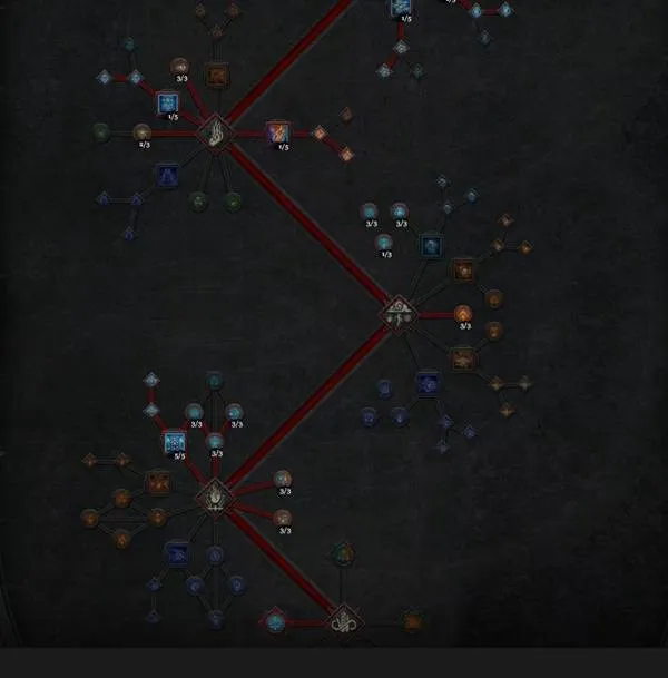 diablofans游戏攻略