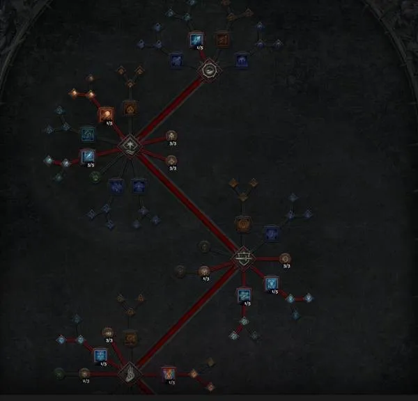 diablofans游戏攻略