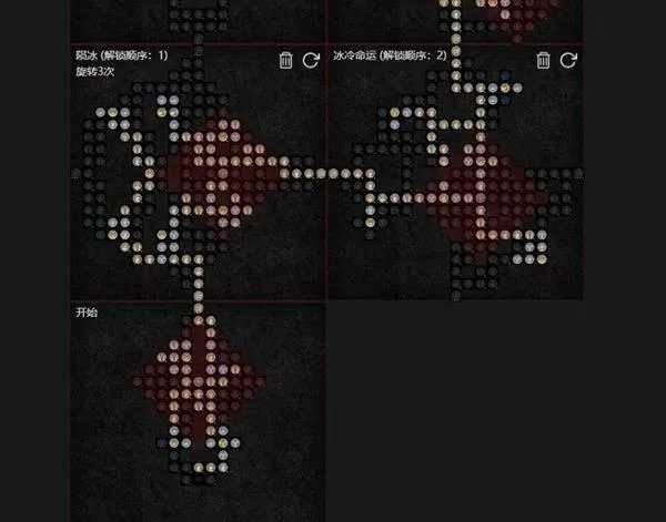 diablofans游戏攻略