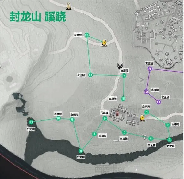 diablofans游戏攻略