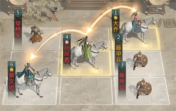 三国天下归心孙尚香养成一览