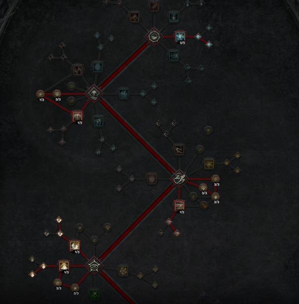 暗黑4S11游侠分身觅心剑BD推荐