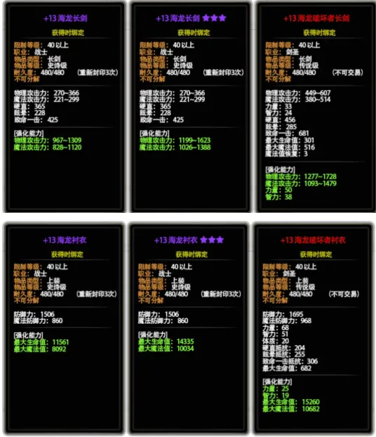 《龙之谷怀旧服》强化转移规则详解