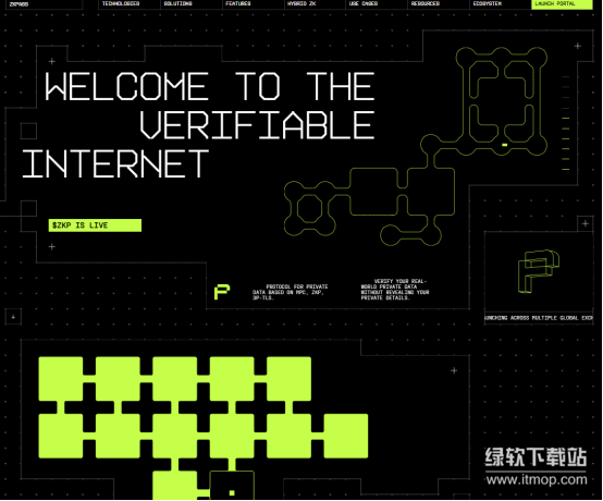 ZKP代币是什么-有哪些交易所支持ZKP币代币流动性怎么样