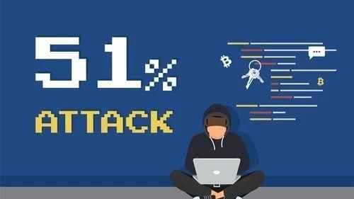 51%攻击会威胁比特币吗-网络如何防范安全风险