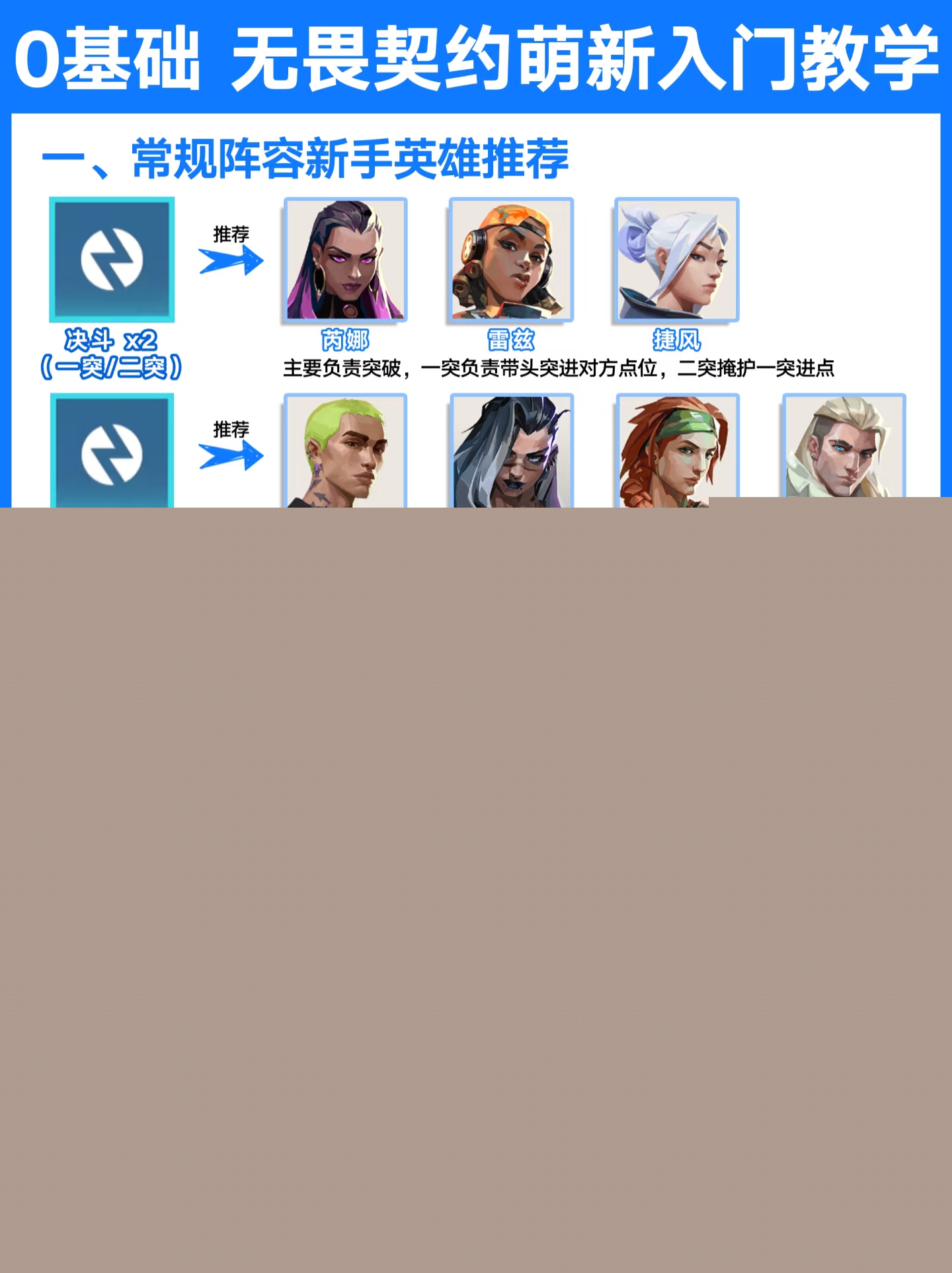 无畏契约新手0基础知识