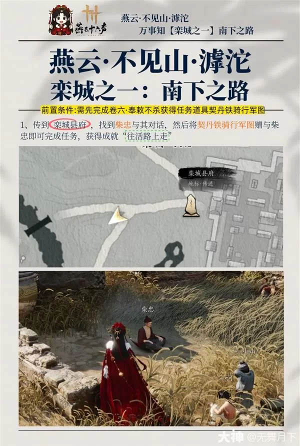 diablofans游戏攻略