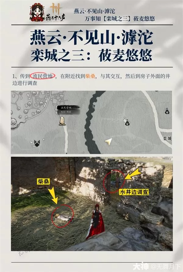 diablofans游戏攻略