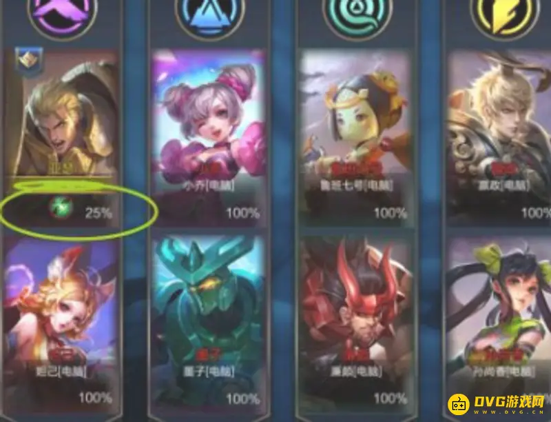 diablofans游戏攻略