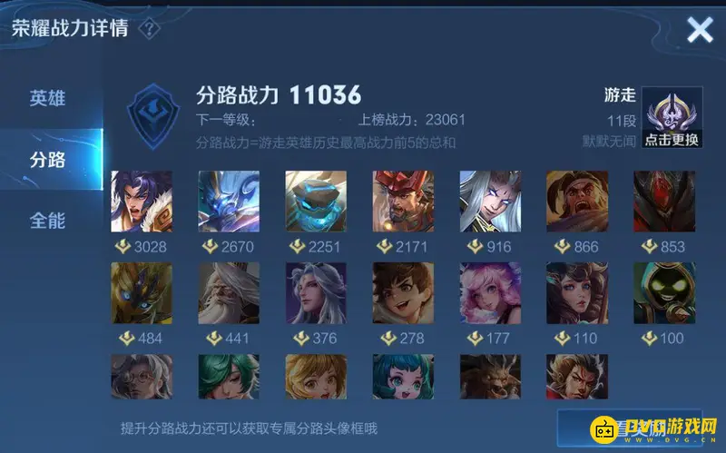 diablofans游戏攻略