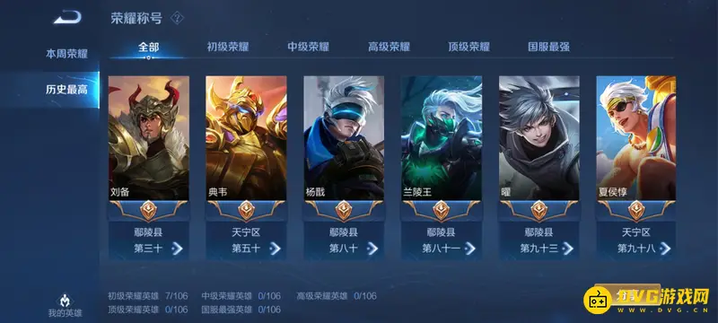 diablofans游戏攻略