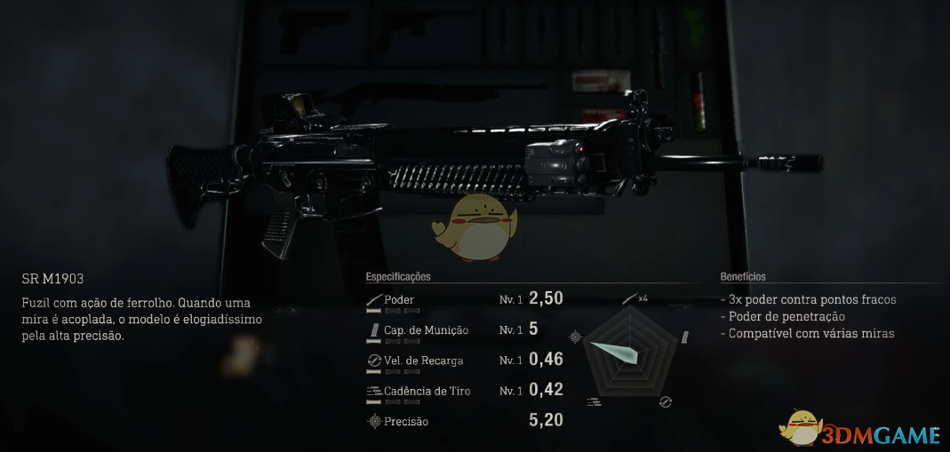 《生化危机4：重制版》SIG 556突击步枪MOD