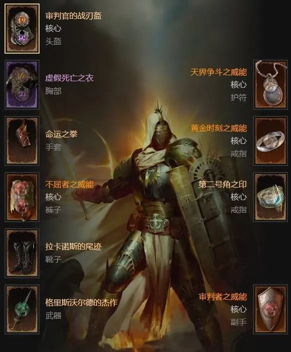 diablofans游戏攻略