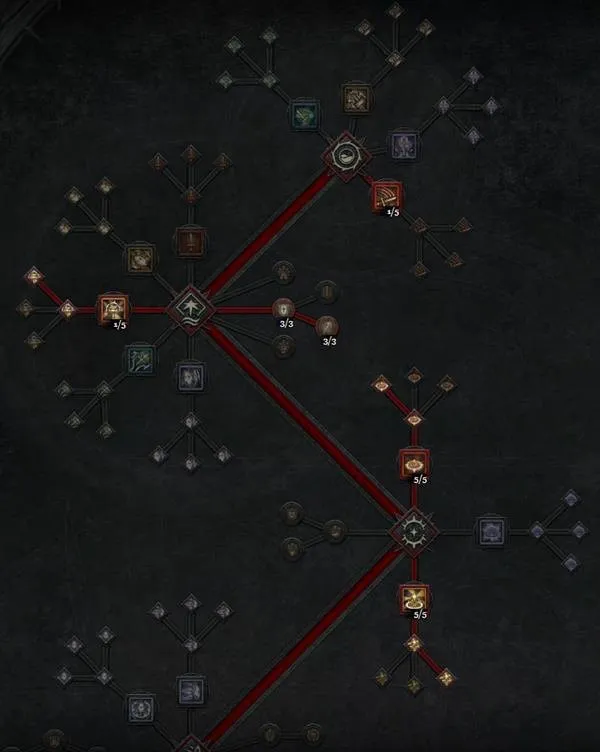 diablofans游戏攻略