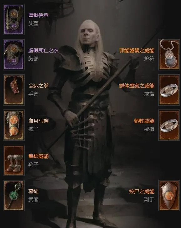 diablofans游戏攻略