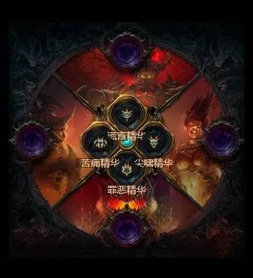 diablofans游戏攻略