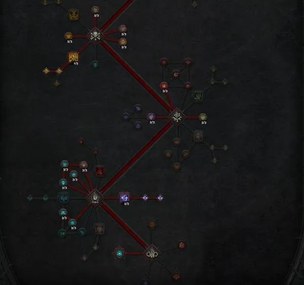 diablofans游戏攻略