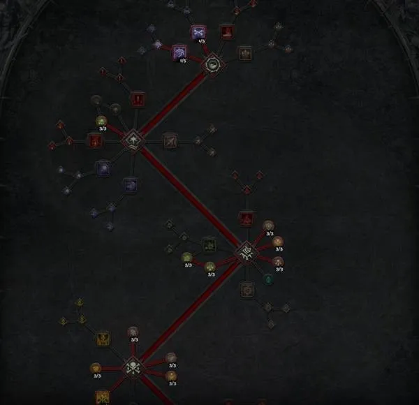 diablofans游戏攻略