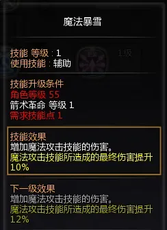diablofans游戏攻略