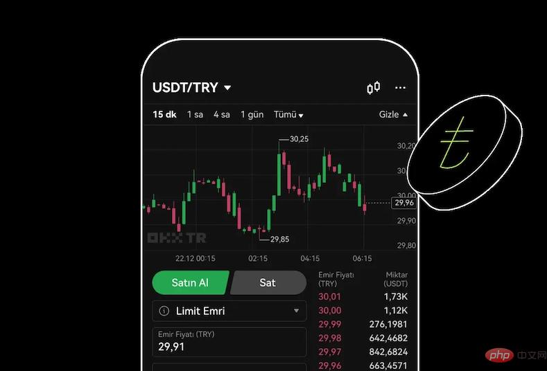 免费国外行情软件 加密货币 行情分析