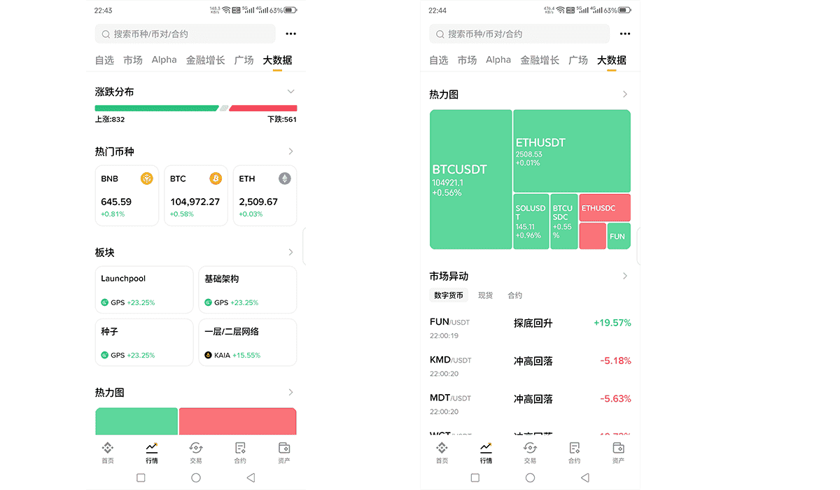 币安(Binance)是什么平台、靠谱吗？如何下载它？