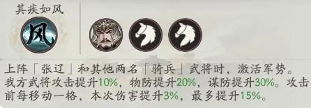 三国望神州张飞怎么配队-张飞配队攻略