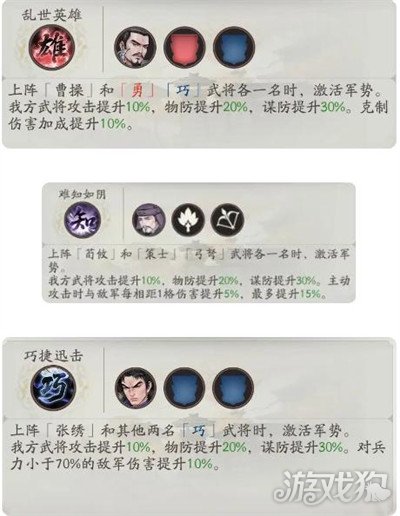 三国望神州郭嘉怎么配队-郭嘉配队攻略