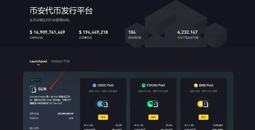 加密历史回顾：GameFi链游新希望？GUNZ携融资正式登陆币安平台