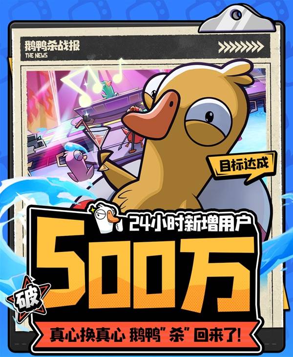 鹅鸭杀500万新增答谢兑换码一览