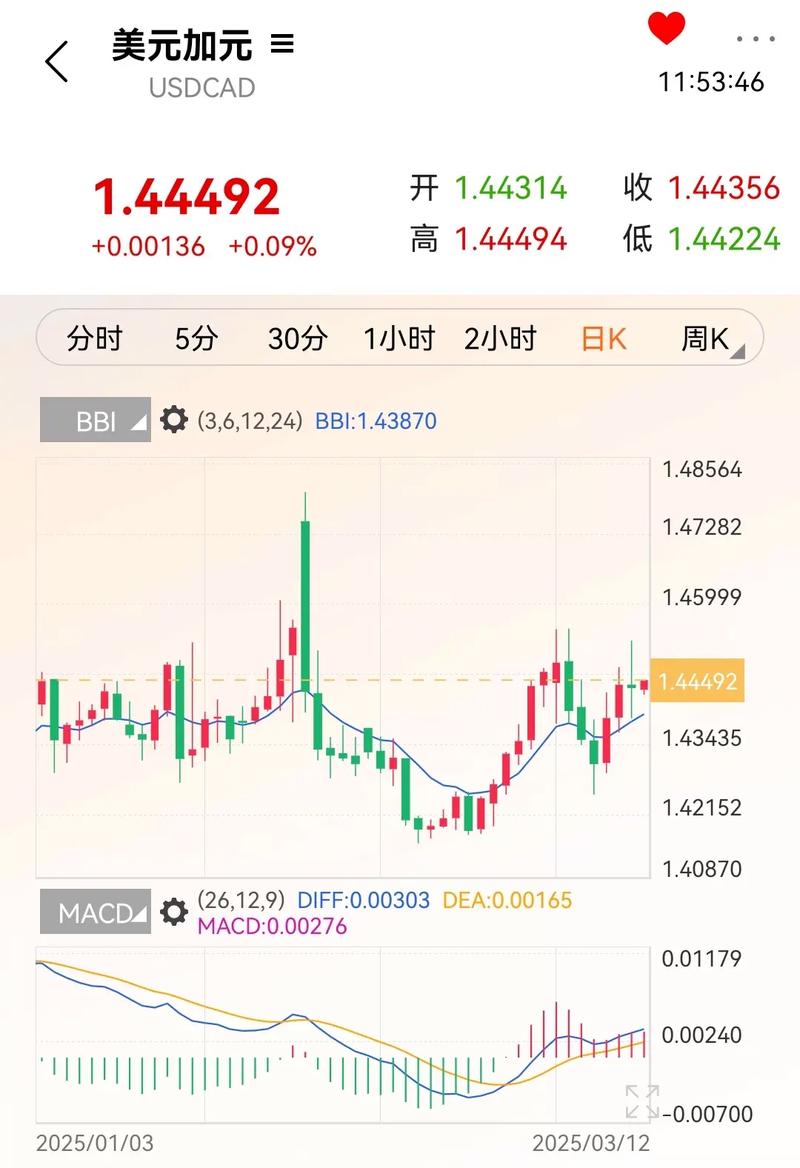 今天以太币价格是多少：今天以太币价格是多少美元-第2张图片