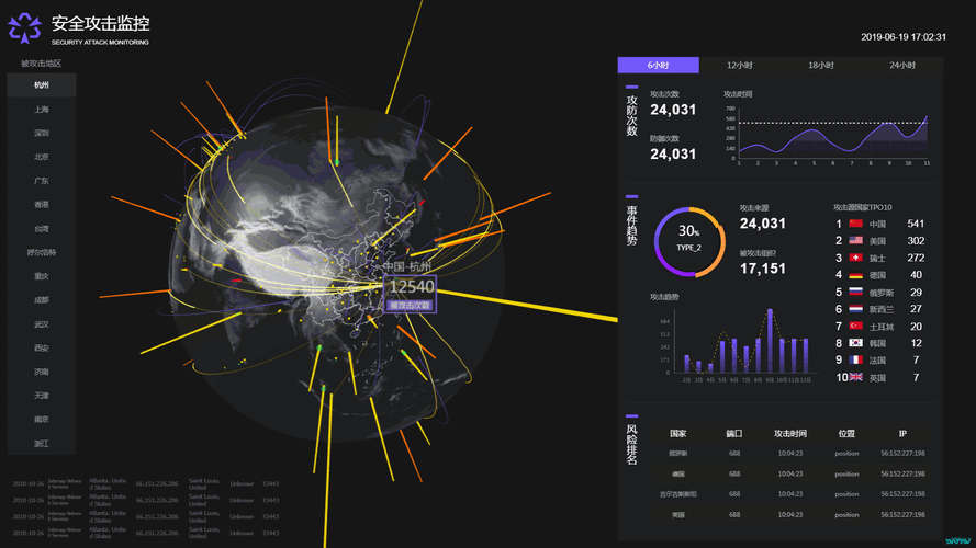 比特币今日涨幅分析，实时数据解读及市场动态-第1张图片