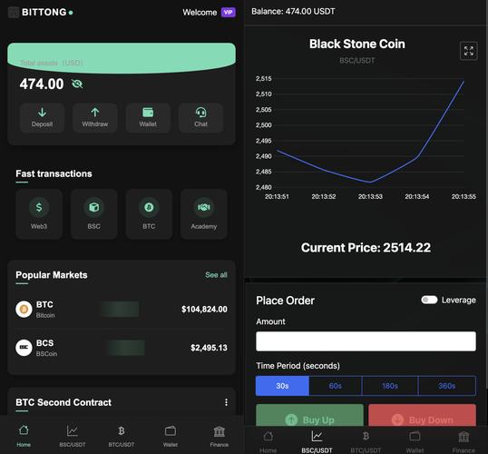 医疗币哪些交易所：医疗币哪些交易所可以用-第1张图片