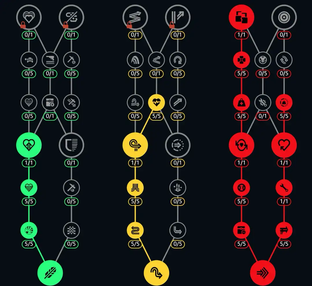 《ARC Raiders》区包流加点分享