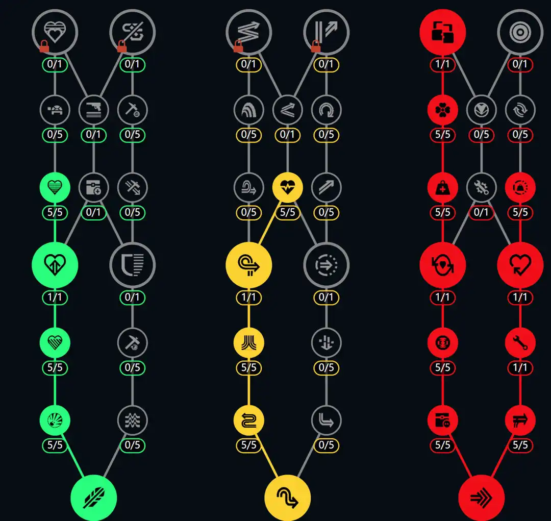 《ARC Raiders》区包流加点分享