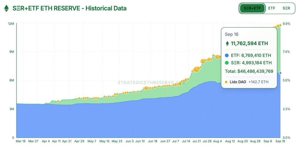 以太坊（ETH）与以太坊经典（ETC）对比解析-第2张图片