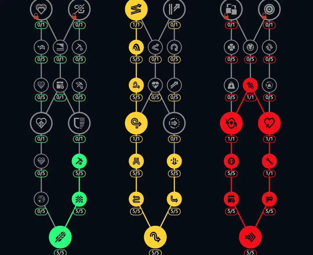 《ARC Raiders》跑刀流加点分享