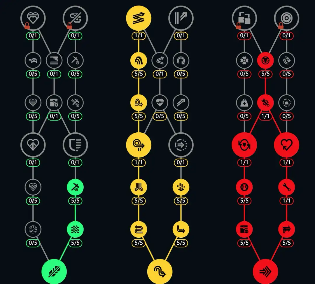 《ARC Raiders》跑刀流加点分享