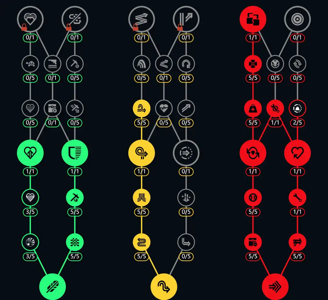 《ARC Raiders》组队猛攻流加点分享