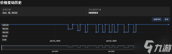 世嘉游戏《无尽地牢：终极版》突然从PS+离库！港服甚至把游戏下架了