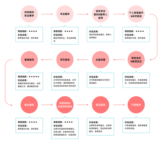 Lotus交易所深度解析-功能特色与操作教程一览
