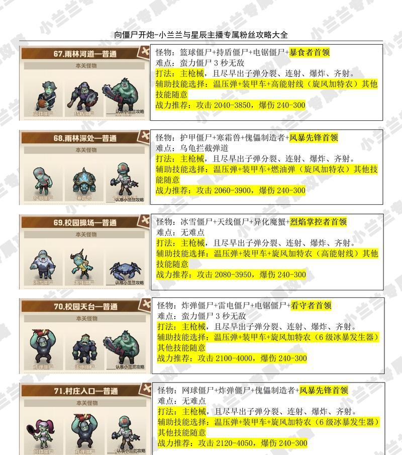 《如何解锁传奇兵种?全面战争模拟器全攻略》(通过精心策略和努力解锁游戏中的传奇兵种!)-第1张图片- 《如何解锁传奇兵种?全面战争模拟器全攻略》(通过精心策略和努力解锁游戏中的传奇兵种!)-第1张图片-